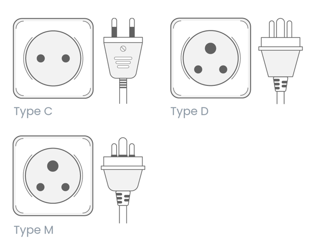 India electrical outlet types
